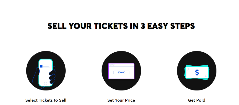 step to Sell Tickets on Ticketmaster 