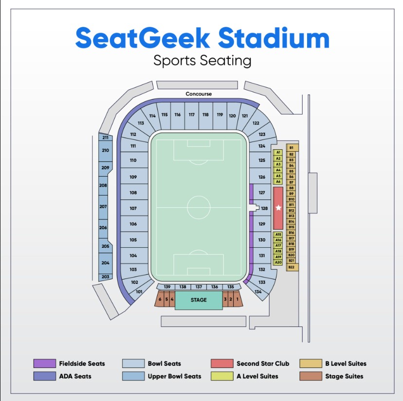 Seatgeek Stadium and Its Parking