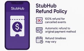 StubHub Refund Policy