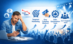 TicketWeb Solves Low Ticket Conversions