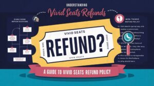 How long does a Vivid Seats refund usually take?